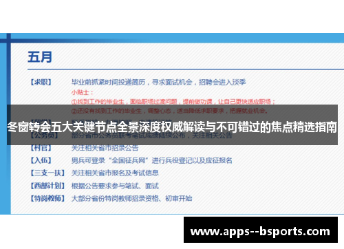 冬窗转会五大关键节点全景深度权威解读与不可错过的焦点精选指南