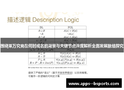 围绕莱万究竟在何时成名的背景与关键节点深度解析全面发展脉络探究