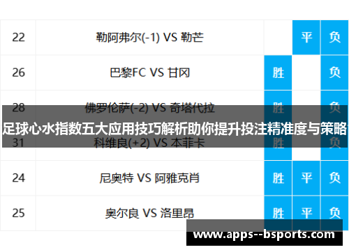 足球心水指数五大应用技巧解析助你提升投注精准度与策略