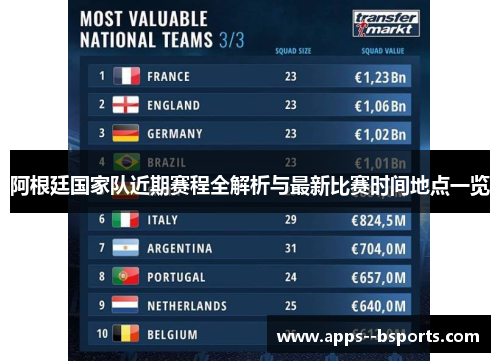 阿根廷国家队近期赛程全解析与最新比赛时间地点一览