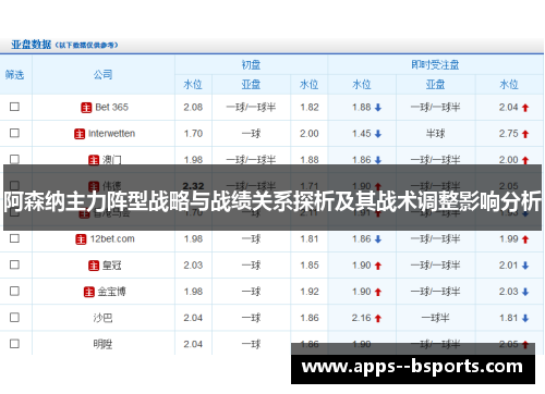 阿森纳主力阵型战略与战绩关系探析及其战术调整影响分析