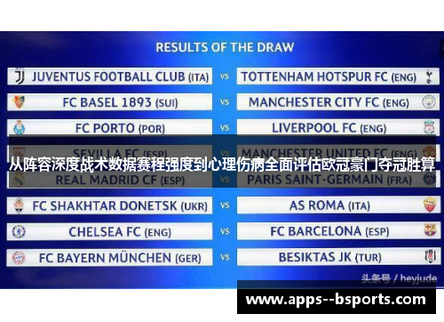 从阵容深度战术数据赛程强度到心理伤病全面评估欧冠豪门夺冠胜算