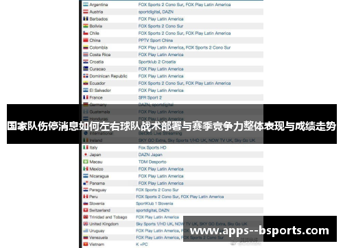 国家队伤停消息如何左右球队战术部署与赛季竞争力整体表现与成绩走势