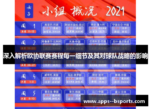 深入解析欧协联赛赛程每一细节及其对球队战略的影响