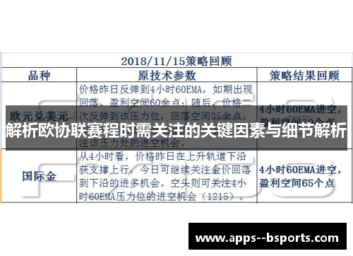 解析欧协联赛程时需关注的关键因素与细节解析