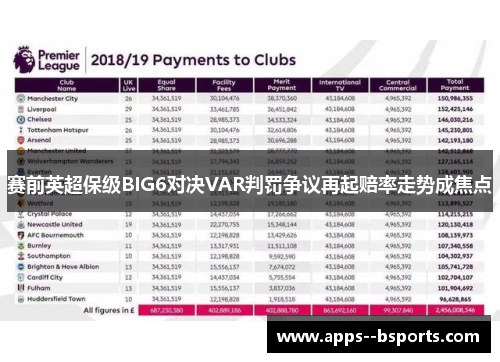 赛前英超保级BIG6对决VAR判罚争议再起赔率走势成焦点