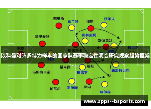 以科曼对阵多特为样本的国家队赛事稳定性演变研究观察趋势框架